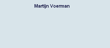 Martijn Voerman